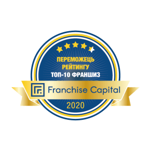 ТОП-10 франшиз