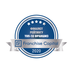 ТОП-10 франшиз
